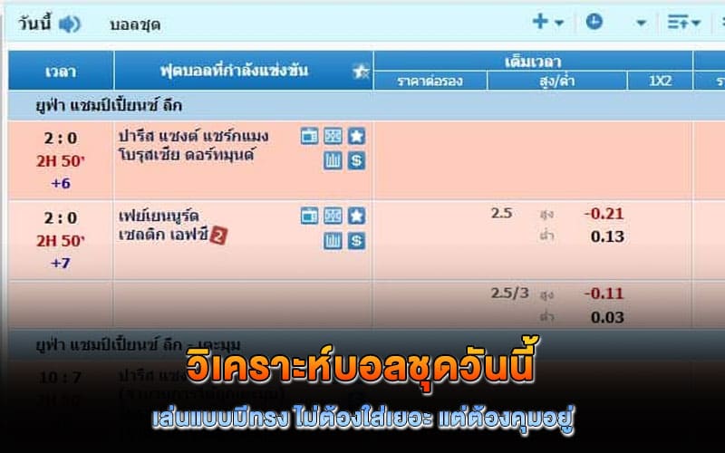 วิเคราะห์บอลชุดวันนี้