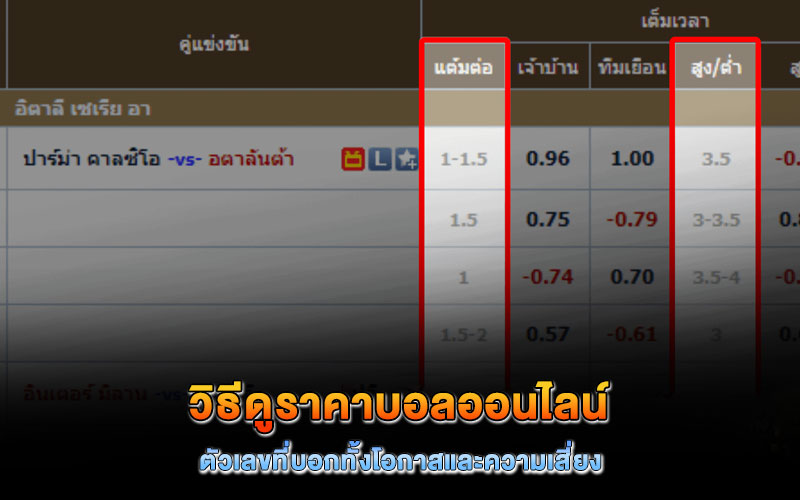 วิธีดูราคาบอลออนไลน์