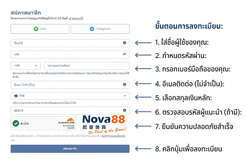 สมัคร nova88